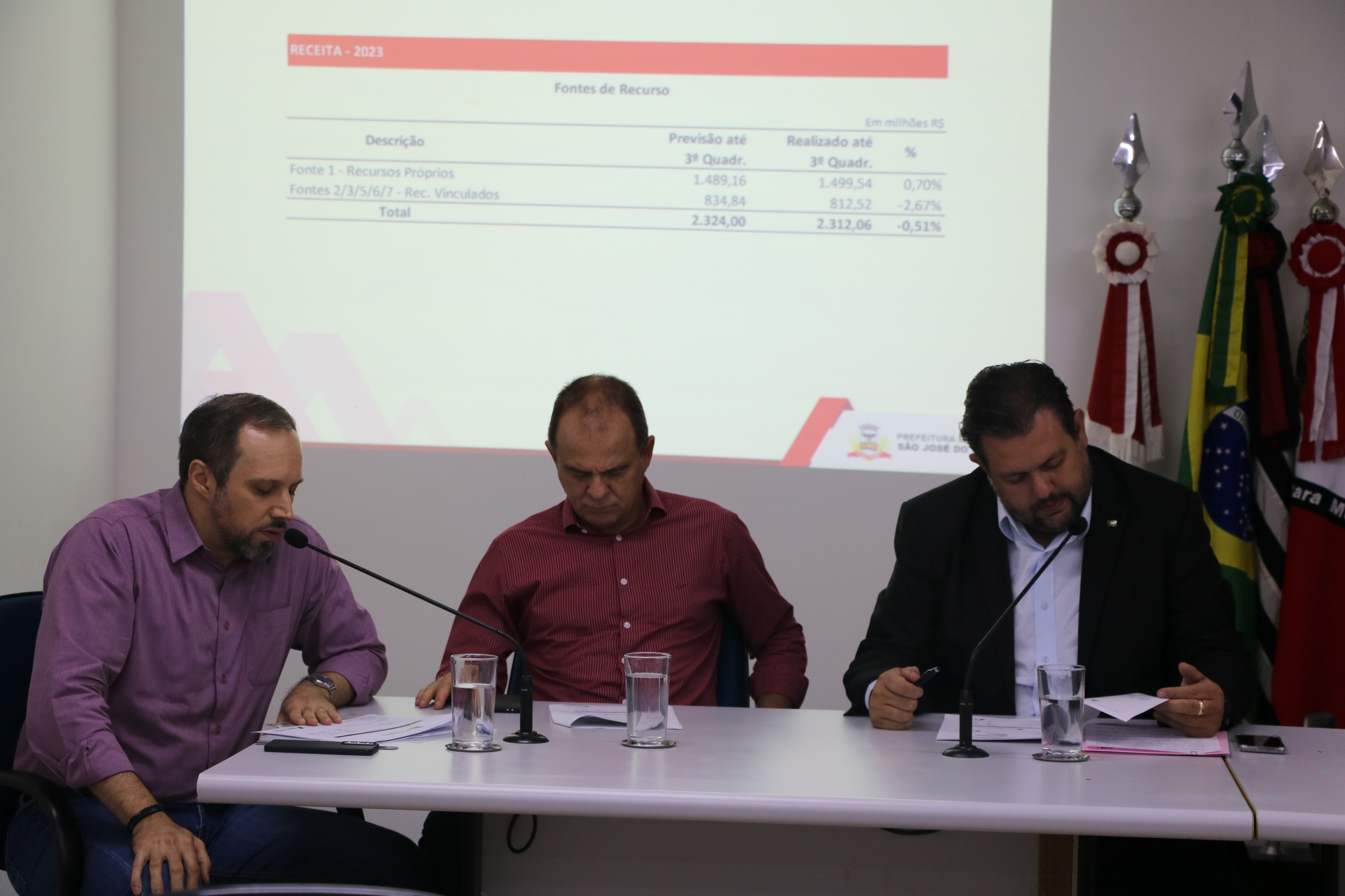Audiência demonstrou a execução orçamentária da administração municipal